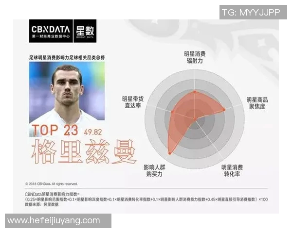 国际足球明星的英语名字及其背后的故事与影响力分析