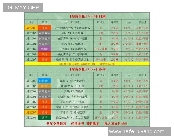 本菲卡与格拉流浪欧赔分析及比赛前瞻全面解读 本菲卡与格拉流浪欧赔分析及比赛前瞻全面解读