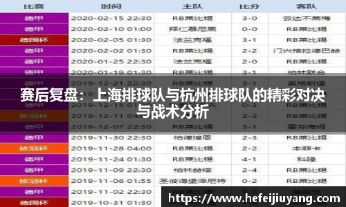 赛后复盘：上海排球队与杭州排球队的精彩对决与战术分析