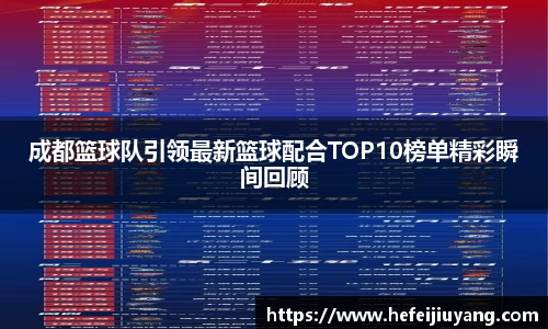 成都篮球队引领最新篮球配合TOP10榜单精彩瞬间回顾