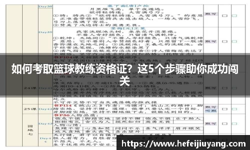 如何考取篮球教练资格证？这5个步骤助你成功闯关