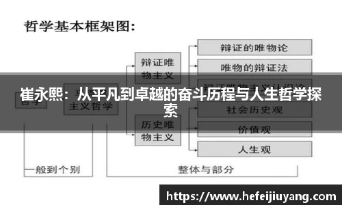一竞技官网